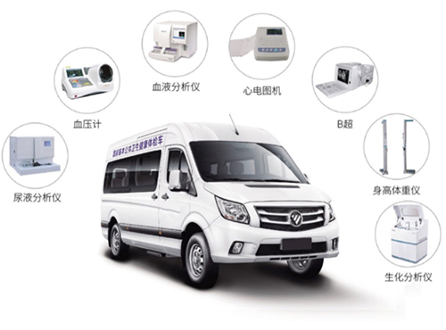 ������Ѳ�ﳵ